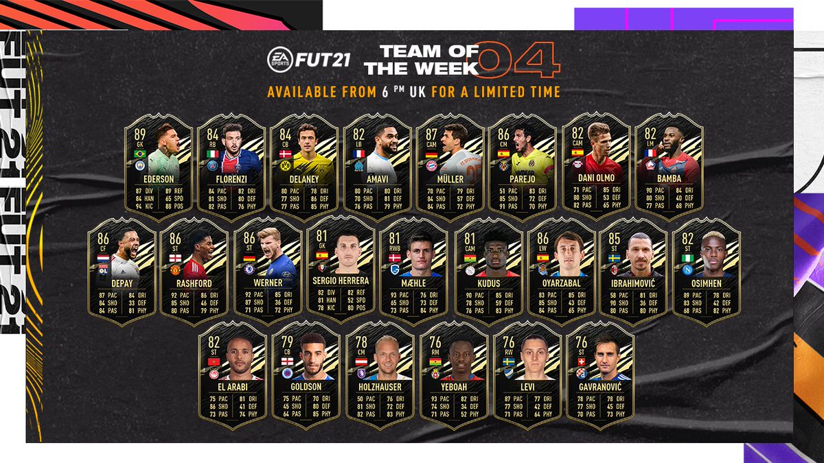 Команда недели totw fifa 21 список игроков