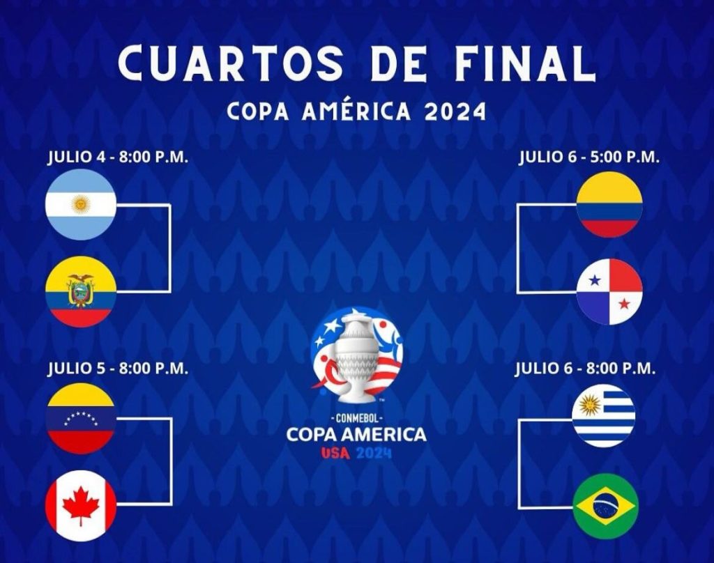 ASÍ QUEDARON LOS CUARTOS DE LA COPA AMÉRICA