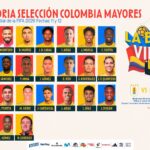 Convocatoria de la Selección Colombia para enfrentar a Uruguay y Ecuador